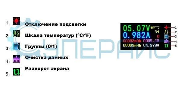 Иконки рабочего экрана