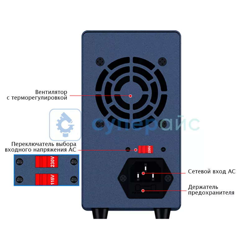 Блок питания Wanptek EPS3210 программируемый