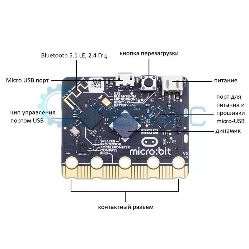 Стартовый набор на базе BBC micro:bit v2.0 Стартовый набор на базе BBC micro:bit v2.0