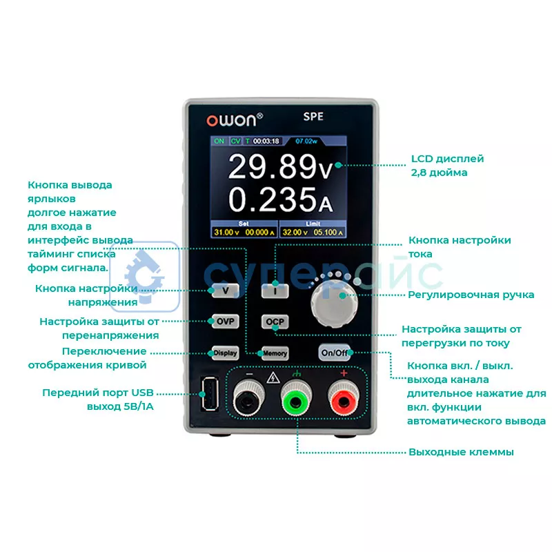 Блок питания программируемый OWON SPE6053