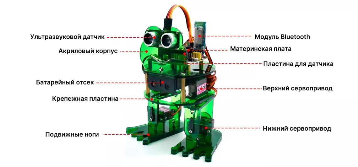 Возможности робота Keyes КЕ3045 Купить конструктор Keyes КЕ3045 в Суперайс