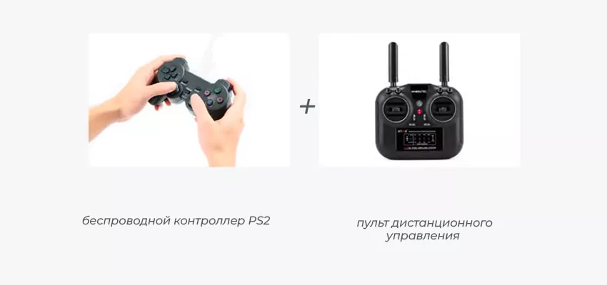 Комплектация четырехколесные