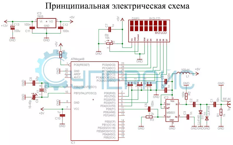 RF частотомер с цифровой шкалой и LCD индикатором до 500 МГц Частотомер F-500