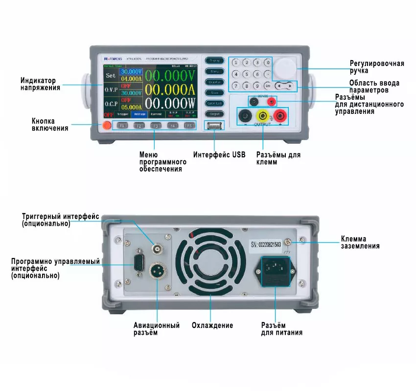 Задняя и передняя панели блока питания eTOMMENS eTM-L1503SPL+ Источник постоянного тока eTOMMENS eTM-L1503SPL+ заказать в Суперайс