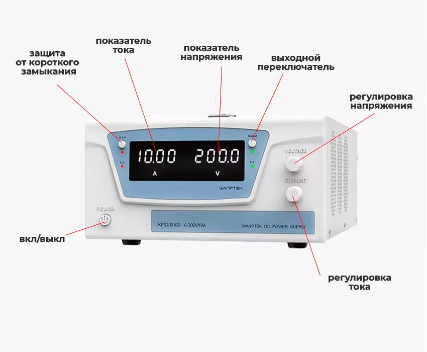 Интерфейс лабораторный