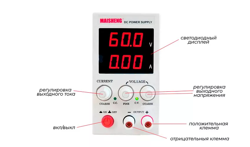 Интерфейс блок