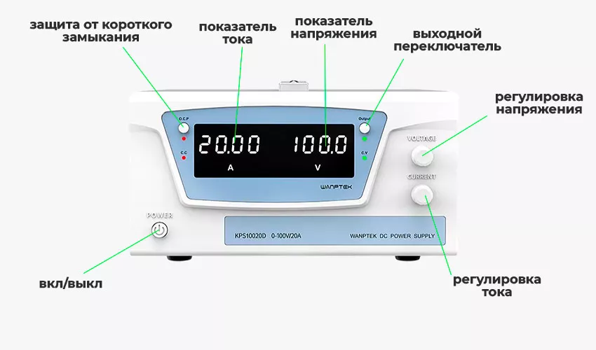 Источник блок