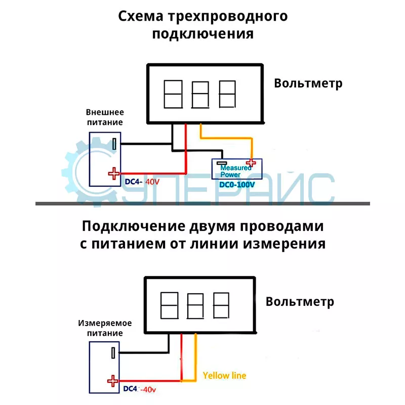 условные обозначения