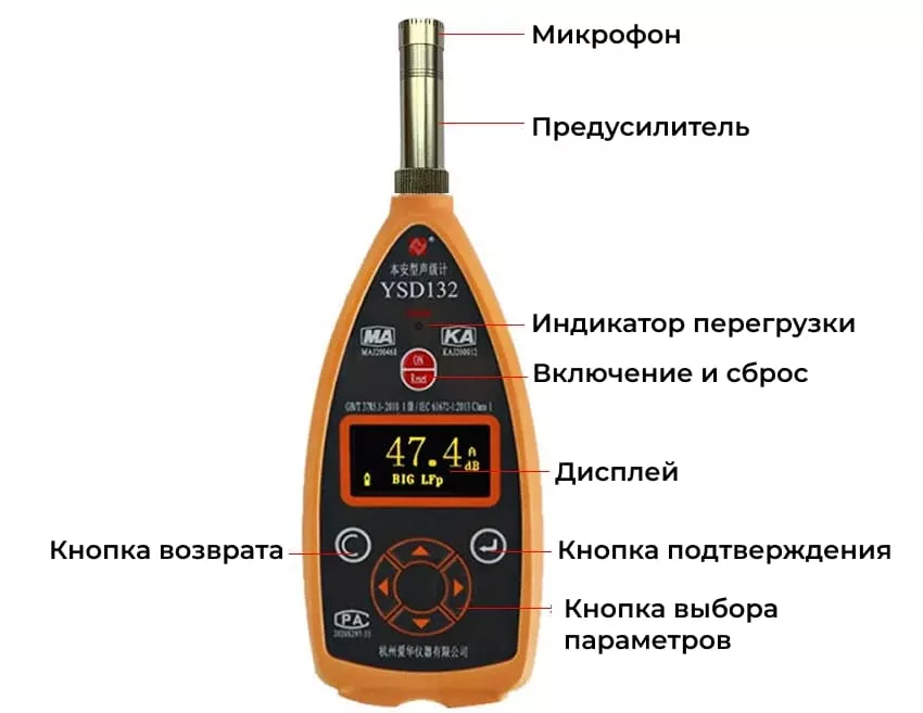 строение Aihua YSD132 Купить шумомер Aihua YSD132