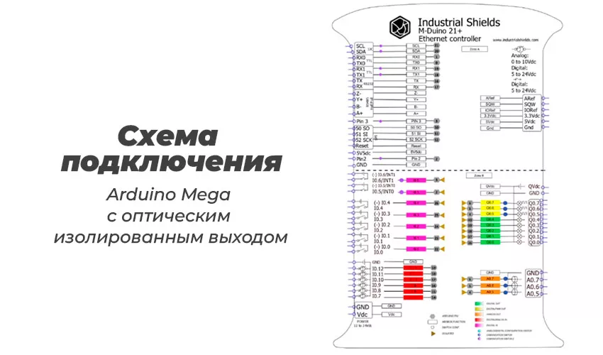 Схема подключения Arduino Mega arduino