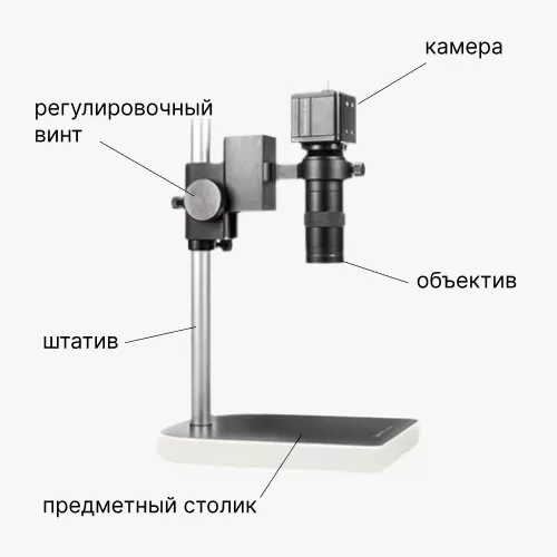 Подробное обозначение микроскопа Baku BA-003-HD Промышленный микроскоп Baku-003-HD купить в интернет магазине Суперайс