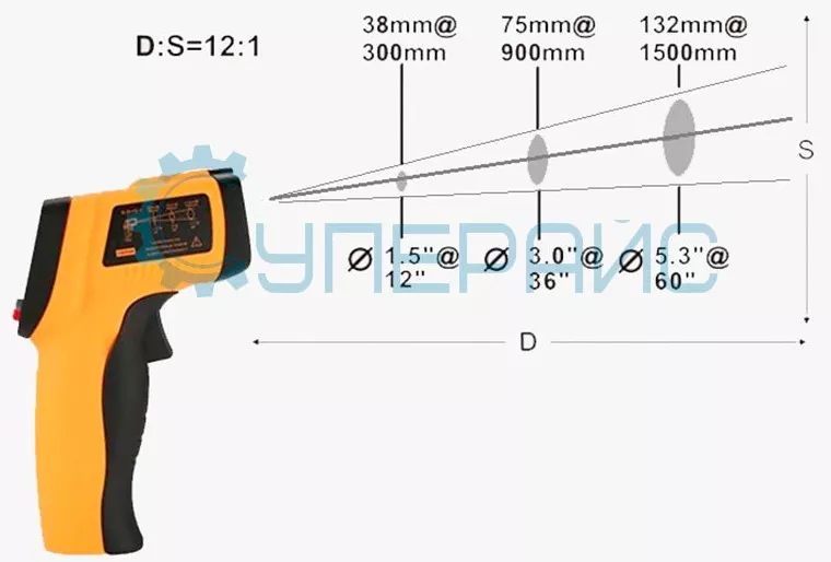 Пирометр Benetech GM550 Пирометр Benetech GM550
