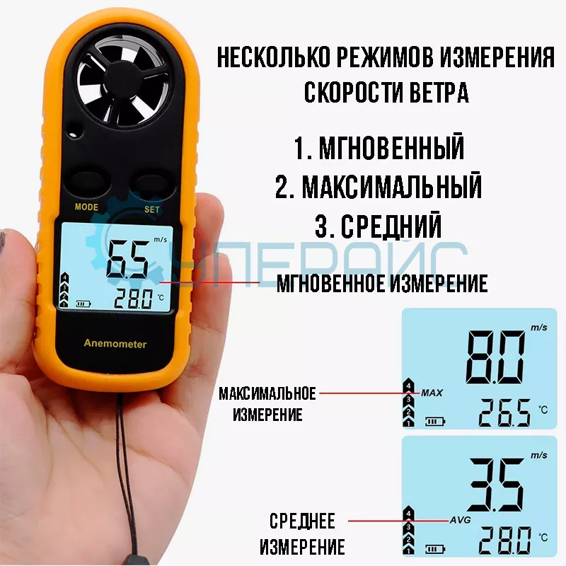 Анемометр Benetech GM816