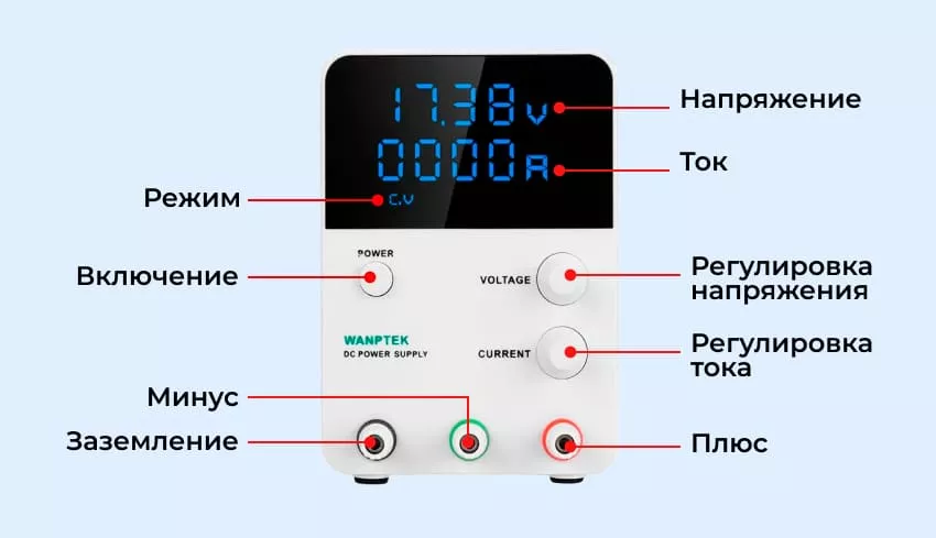 Источник постоянного тока Wanptek GPS3010D Универсальный источник питания Wanptek GPS3010D заказать в Суперайс