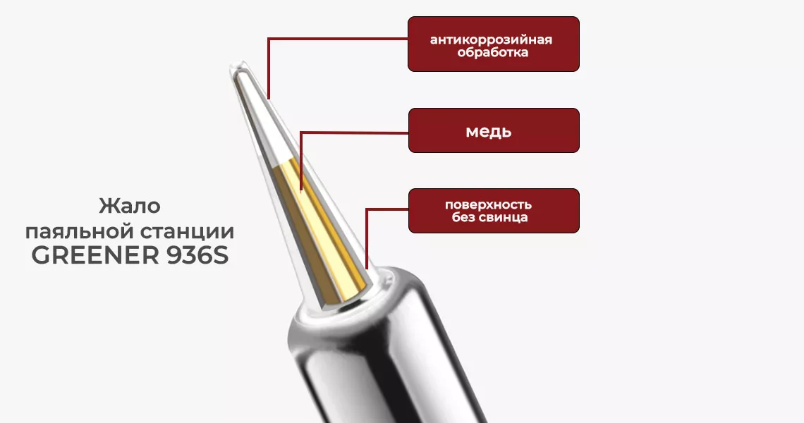 наконечник GREENER 936S жало для паяльной станции