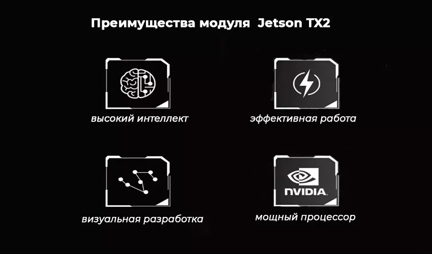 Преимущества модуля Jetson TX2 модуль jetson tx2=