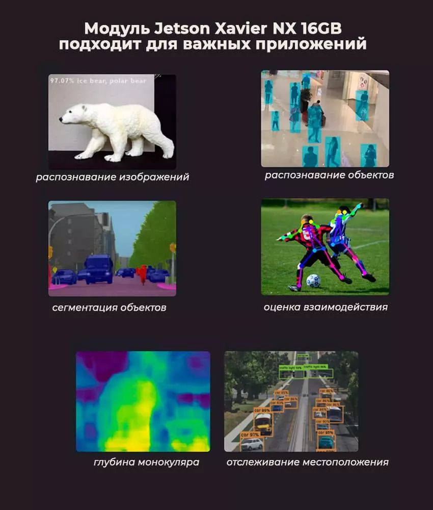Области применения Jetson Xavier jetson xavier nx 16gb=