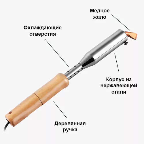 устройство паяльника Luotie Паяльник с деревянной ручкой Luotie купить в Суперайс