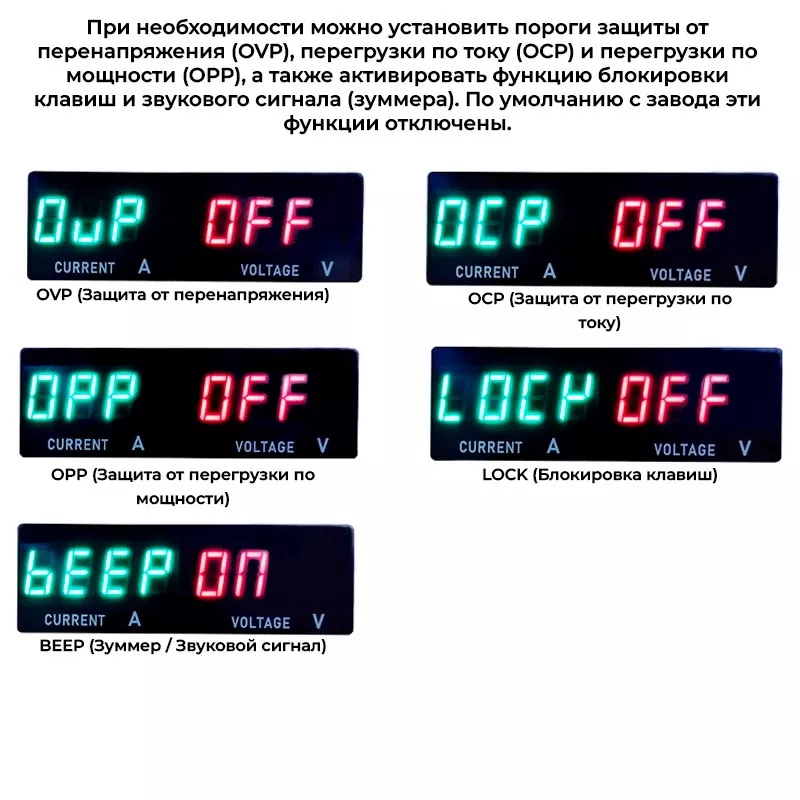 Функции защиты