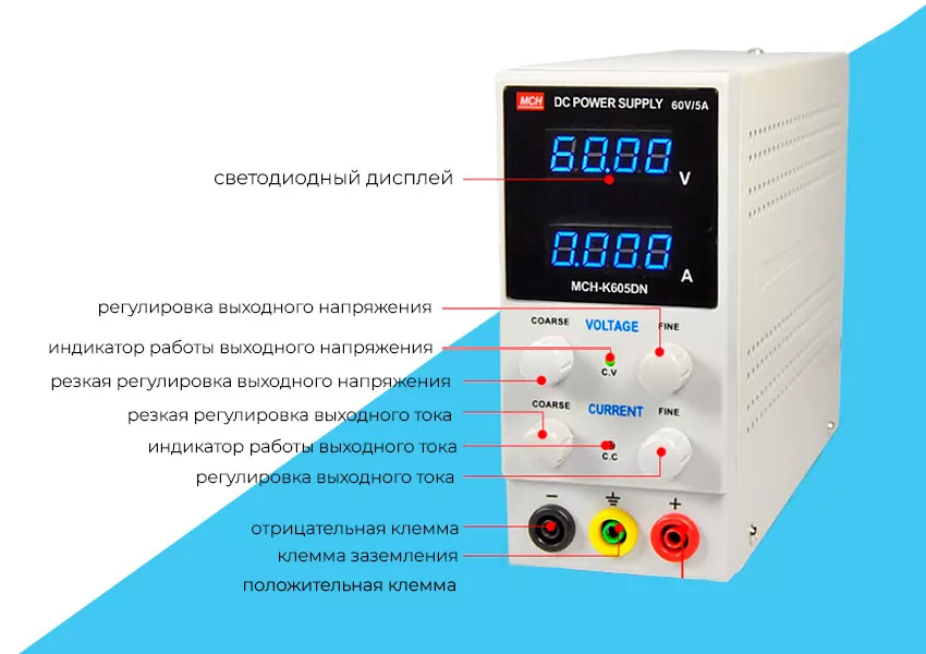Блок источник