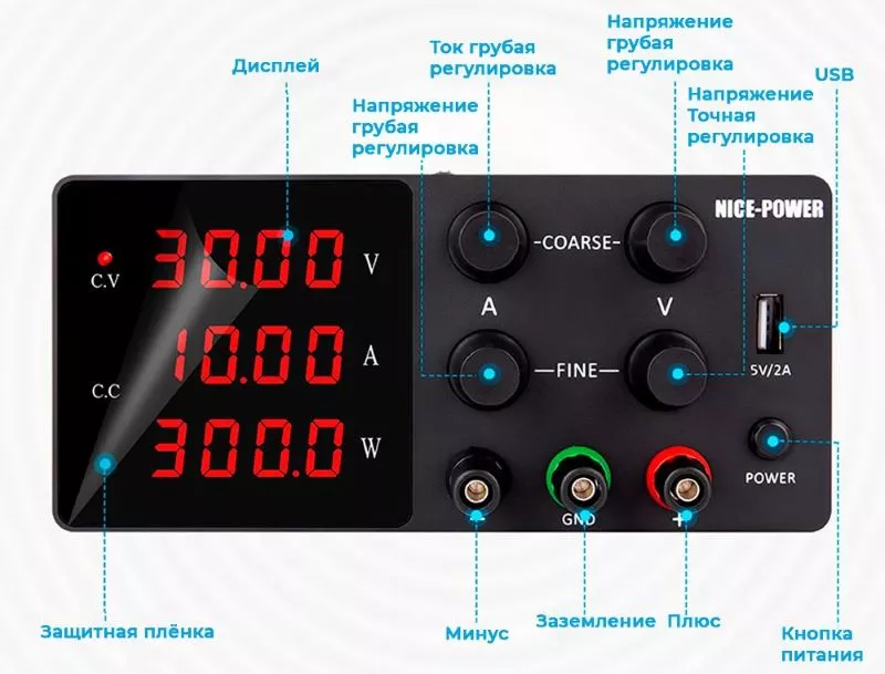 профессиональные бп заказать в магазине суперайс