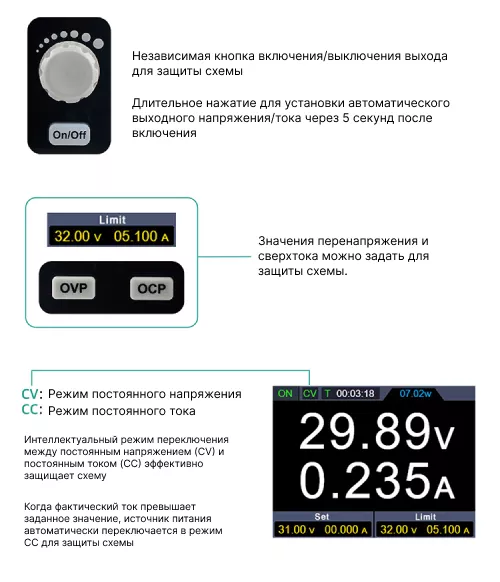 Блок питания Owon SPE6103