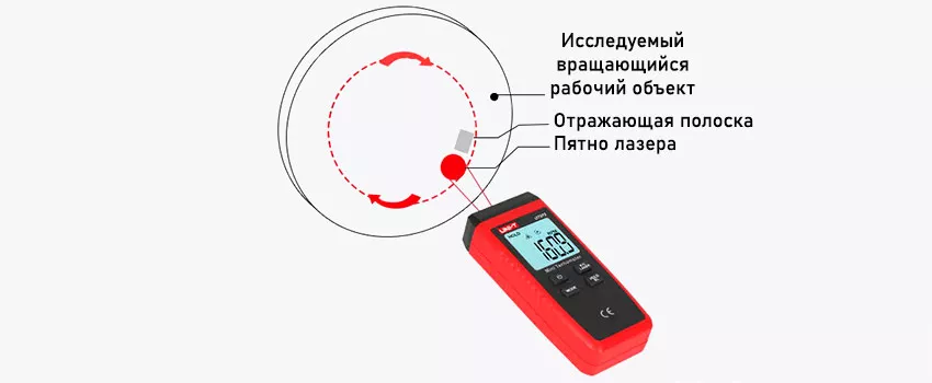 Карманный цифровой тахометр UNI-T UT373 99999 отсчетов Измеритель скорости вращения (тахометр) UNI-T UT373