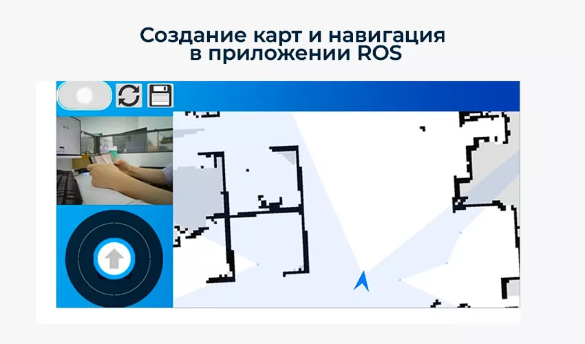 Возможности возможности