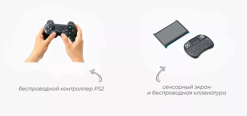 Интерфейсы робот