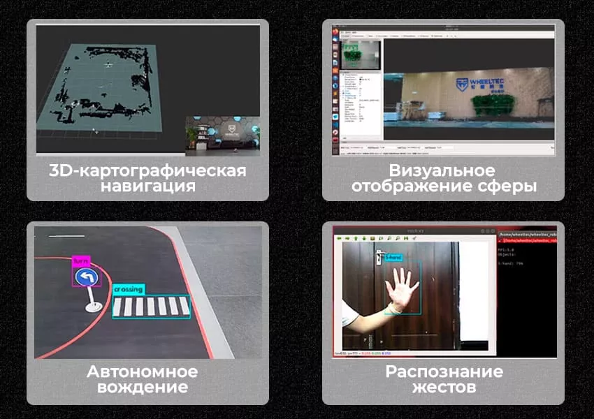 Функции функциональные