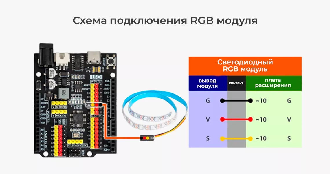 Схема подключения модуля rgb светодиодный модуль rgb