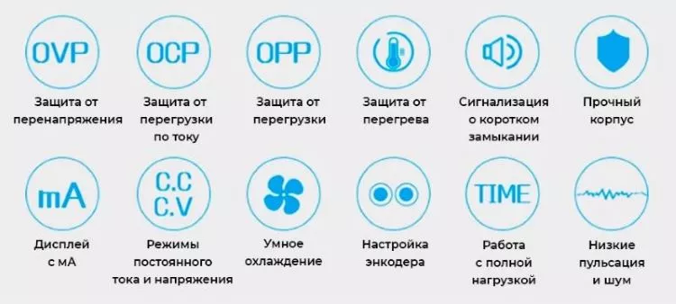 блок питания Wanptek KPS6020D в онлайн магазине Суперайс