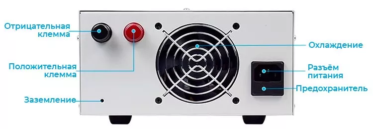 блок питания Wanptek KPS6020D в Суперайс