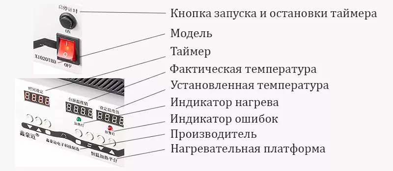 Подогреватель плат от XIN HAO MAI купите с доставкой Интерфейс термостола на китайском языке