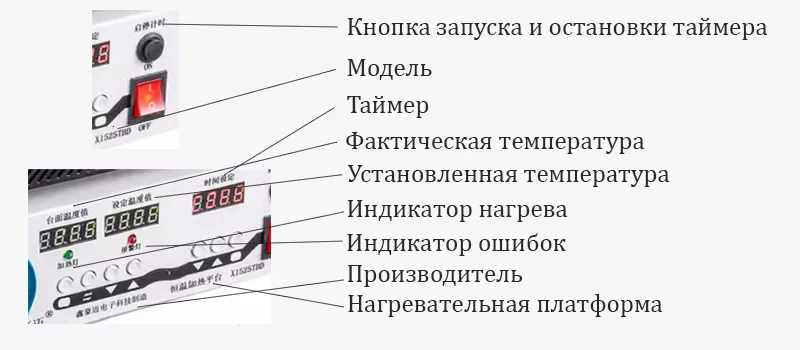 Подогреватель плат от XIN HAO MAI купите с доставкой Интерфейс термостола на китайском языке