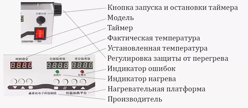 Подогреватель плат от XIN HAO MAI купите с доставкой Интерфейс термостола на китайском языке