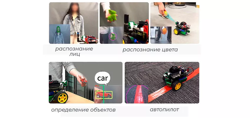 Функции возможности
