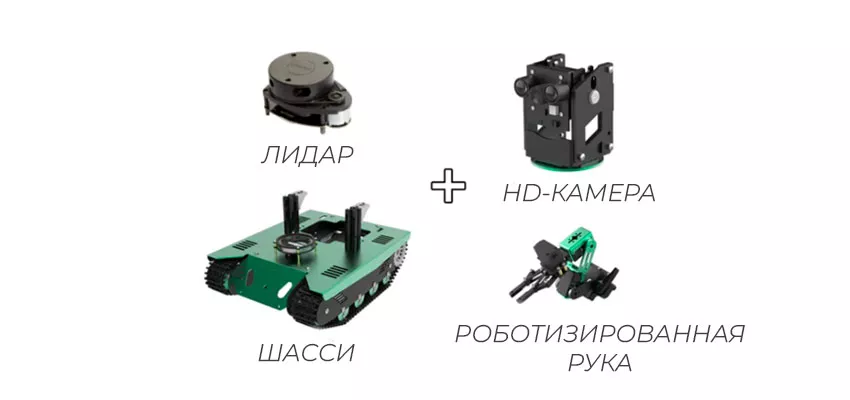 Yahboom робот