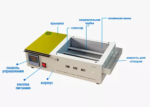 Обозначения ванны для пайки Zhengbang ZB3025D Паяльная ванна ZB3025D от компании Zhengbang купить в Суперайс