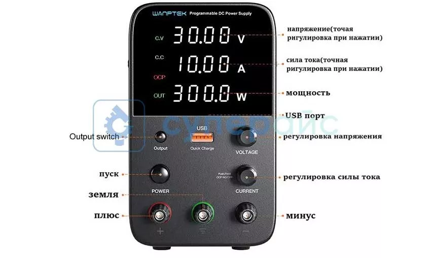 Функционал блока питания Wanptek WPS3010H заказать источник питания Wanptek WPS3010H в Суперайс
