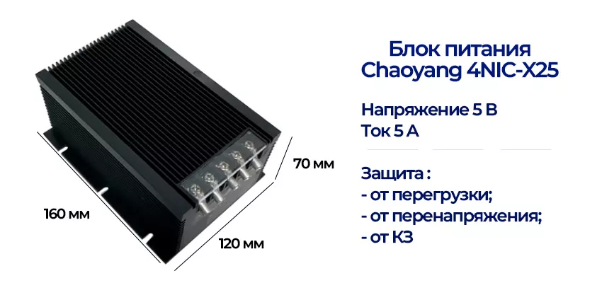 Преимущества БП Chaoyang 4NIC-X25 технические характеристики блока питания