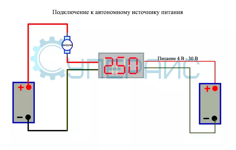 Подключение к дополнительному источнику питания амперметра DSN-C568-10A Измерительная головка (амперметр) D-SUN DSN-C568-10A