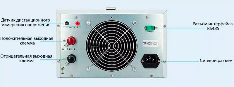 Блок питания eTM-3030