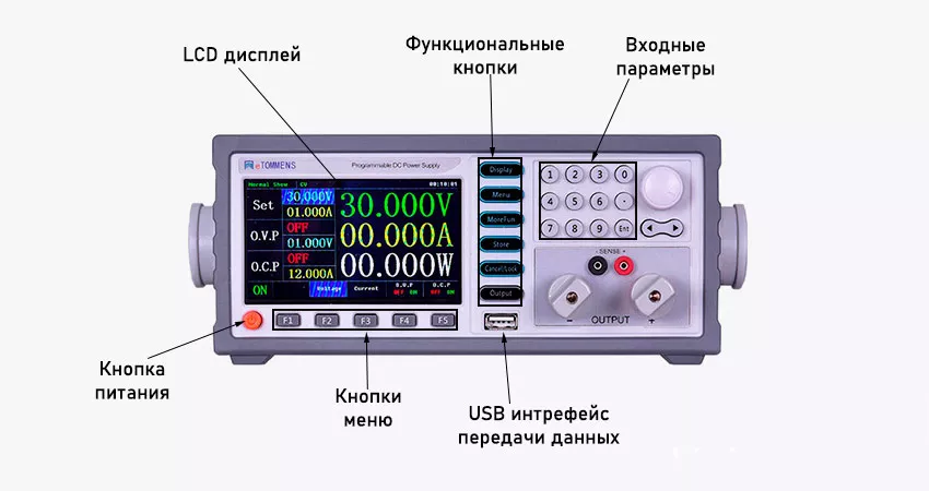 Блок питания постоянного тока eTOMMENS eTM-K6010SPL с дисплеем Импульсный источник питания eTOMMENS eTM-K6010SPL