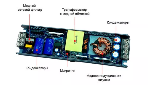 ac-dc импульсный с защитой от короткого замыкания emperor ling hb-400-48 устройство импульсного блока питания
