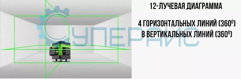 лазерный построитель плоскостей (нивелир) MAOVON M-235T MAOVON M-235T нивелир