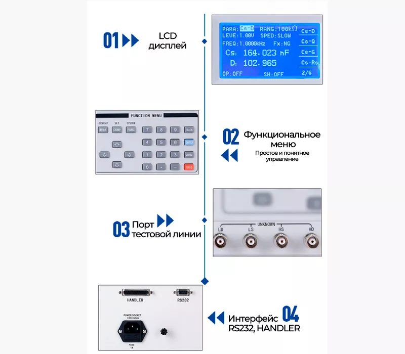 Емкостный измеритель ELPASS HPS2617 купить измеритель емкостей в Суперайс