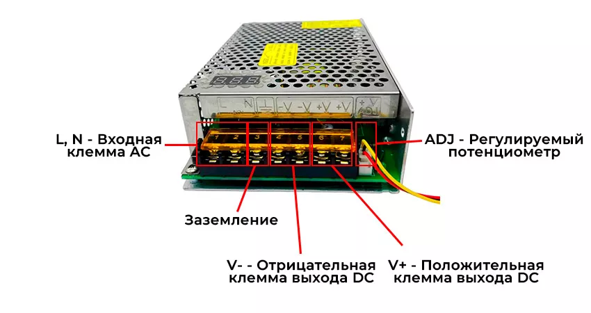 Клеммы источника питания блоки питания корпусные купить в Суперайс