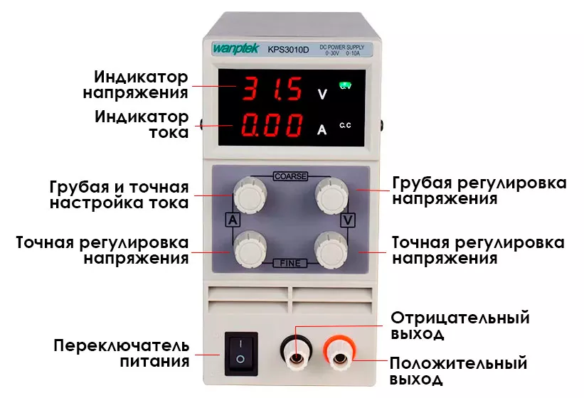 Лабораторный блок питания Wanptek компактный блок питания в Суперайс