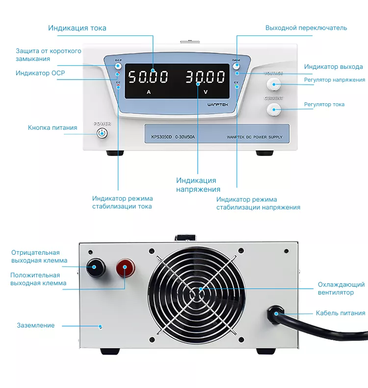Импульсный источник питания Wanptek KPS3060D обозначения